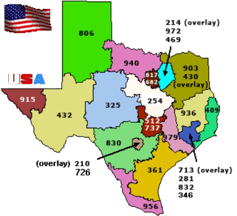 Texas Area Codes