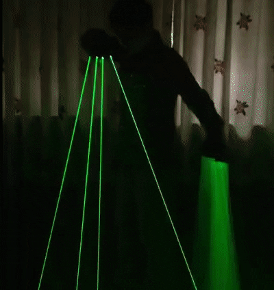 Laser Gloves – AllNowTrending
