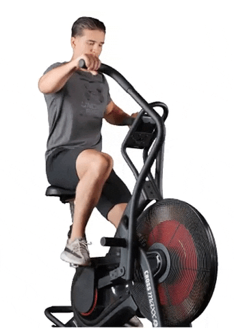 The operation of an elliptical
