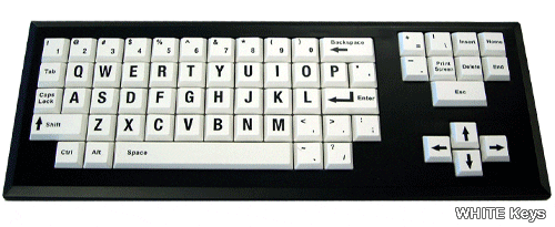 fancykey keyboard emoji gif fancykey keyboard emoji gif