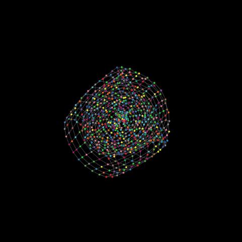 Running Model alt text