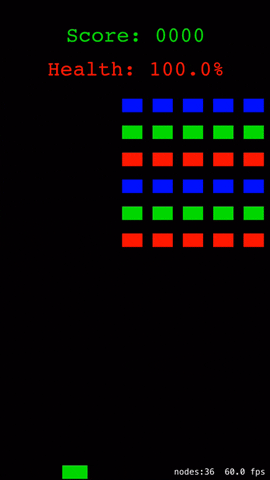Galaga GIF - Find & Share on GIPHY