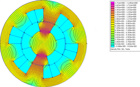 Dc GIF - Find & Share on GIPHY 3 phase stator winding diagram 