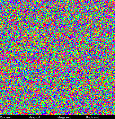 Sorting GIFs - Find & Share on GIPHY