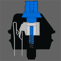 giphy - Um guia sobre os switches de teclado mecânico giphy - Um guia sobre os switches de teclado mecânico