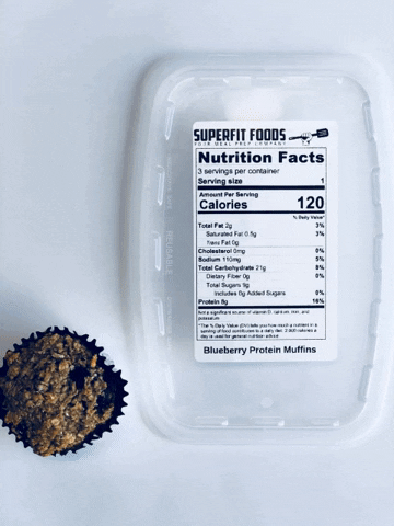 Snacks Muffins GIF by Superfit Foods