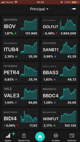 Trademap GIF - Find & Share on GIPHY