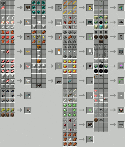 anvil recipe minecraft