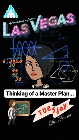 Turn Around Math GIF by Dr. Donna Thomas Rodgers