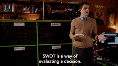 You can do a SWOT analysis on yourself and your life to set some goals for the future