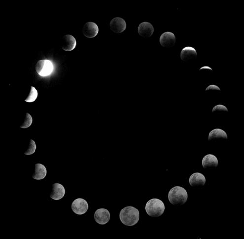 New Moon GIF - Find & Share on GIPHY