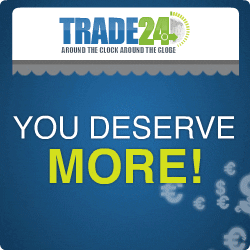 Google binary options