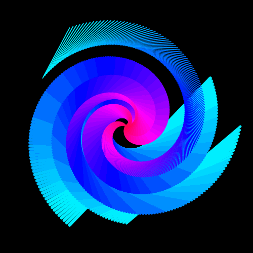 Processing GIF - Find & Share on GIPHY