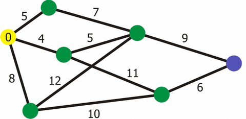 Algorithm GIF - Find & Share on GIPHY