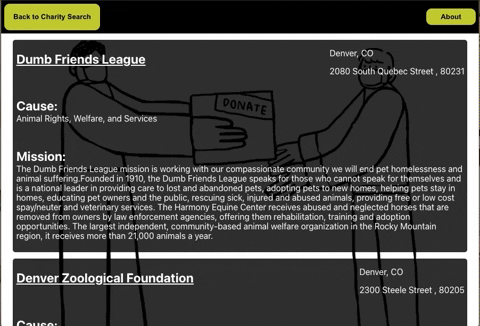 gif of viewing previous charities from About page