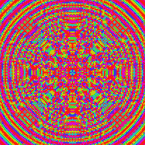 Math density plot gif find share on giphy