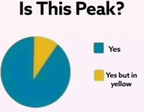 Yea,  But in Yellow