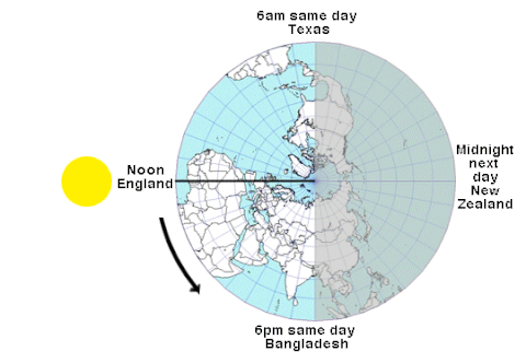 Time Zones GIF - Find & Share on GIPHY