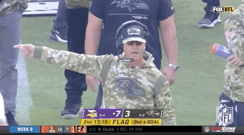 Oh No Wow GIF by NFL