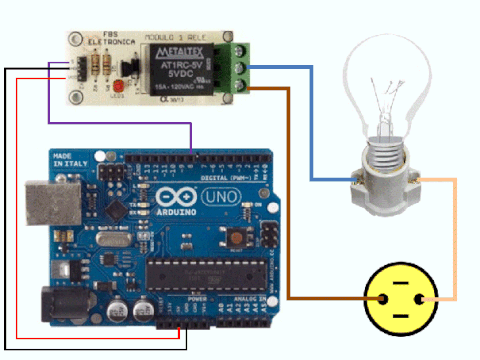 37 Contoh Program Arduino Gif Ilmu Kampus Ti Otosection - Vrogue
