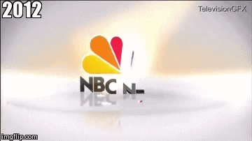 today show gif find