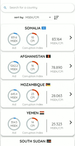 BaggCrushers App Demo