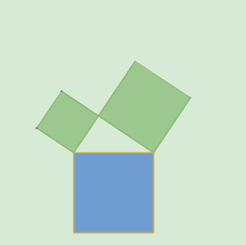 Image result for Pythagoras gif