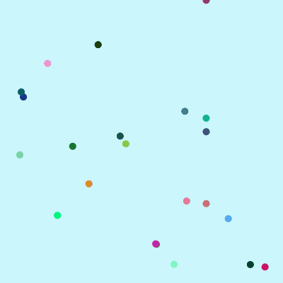 Intro to JS: Drawing and Animation