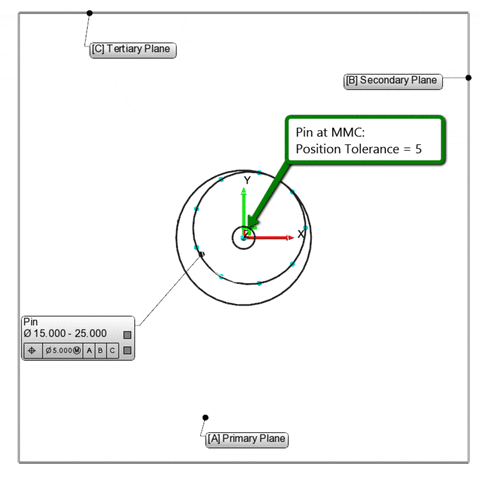 Geometric GIF - Find & Share on GIPHY