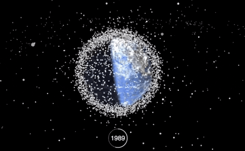 Чудовищное засорение орбиты Земли космическим мусором за одну минуту засорение орбиты космическим мусором, засорение Земли космическим мусором