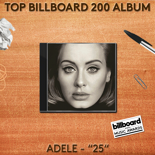 Taylor Swift Adele GIF by Billboard Music Awards