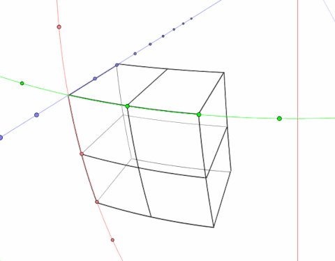 Perspective GIF - Find & Share on GIPHY