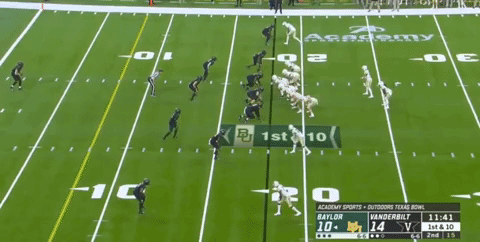 Baylor Tight Zone GIF - Find & Share on GIPHY