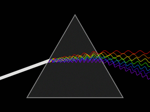 Image result for prism gif
