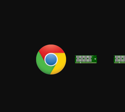 Experience Chrome GIF - Find & Share on GIPHY