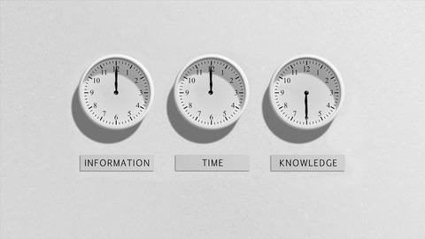 Information Time knowledge best Gif