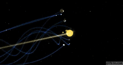 Solar System Gif Find Share On Giphy