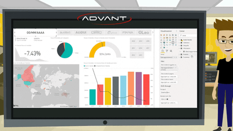 business intelligence solutions