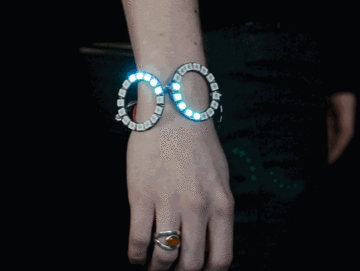 Wearable GIFs - Find & Share on GIPHY