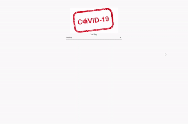 Covid-19 Tracker
