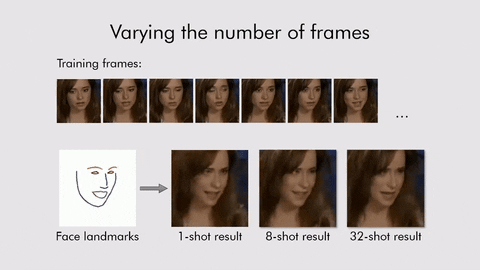 Varying the number of frames