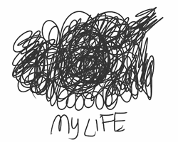 Quarter life crisis in a nutshell