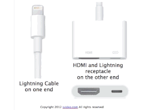 Ipad Mini 4 Adapter Gif Find Share On Giphy Ipad Mini 4 Adapter Gif Find Share On Giphy