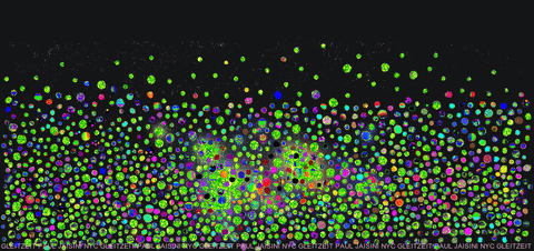 Art Glitter GIF by Re Modernist - Find & Share on GIPHY