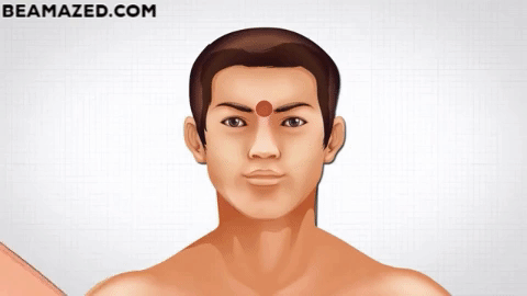 Acupuncture Points On Forehead Chart