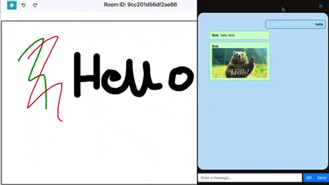 GitHub - faridelaouadi/online-whiteboard: A collaborative online ...