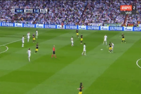 Real Madrid vs Atlético Madrid