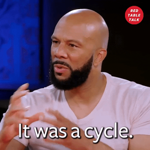 Common gif by red table talk find share on giphy