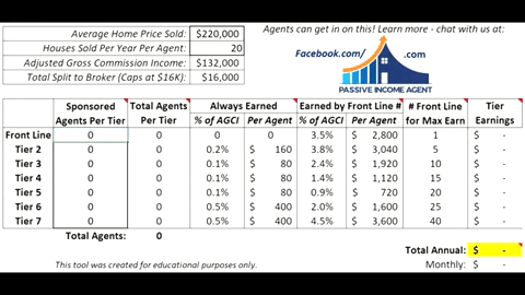 eXp Realty Revenue Share Calculator example one. One capping agent.