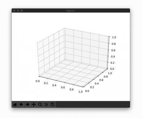 GitHub - ws97109/3d-scatter-plot: Python tool to visualize 3d data ...